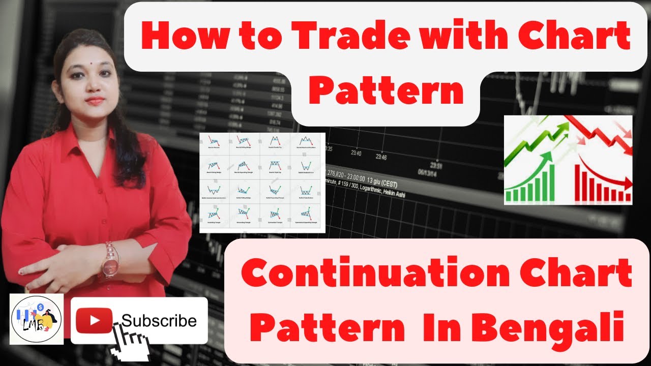 Chart Pattern Analysis | Continuation Chart Pattern In Bengali | Technical analysis In Bengali