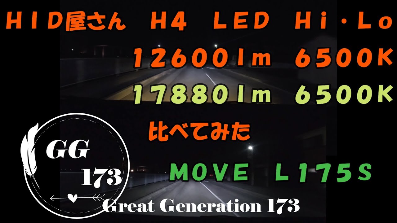 ＨＩＤ屋H4 Hi・Lo 12600lm と　17880lm を比べてみました！