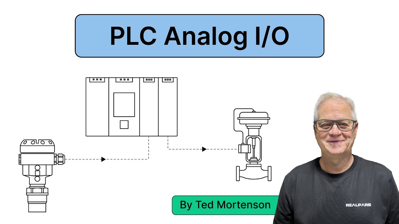 Analog Inputs and Outputs in PLC Systems