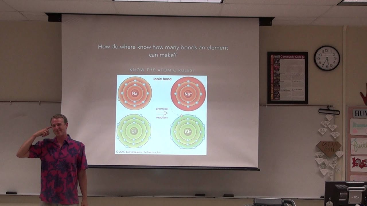 Advanced Soil Science Part 1 of 2- Hawaii Community College