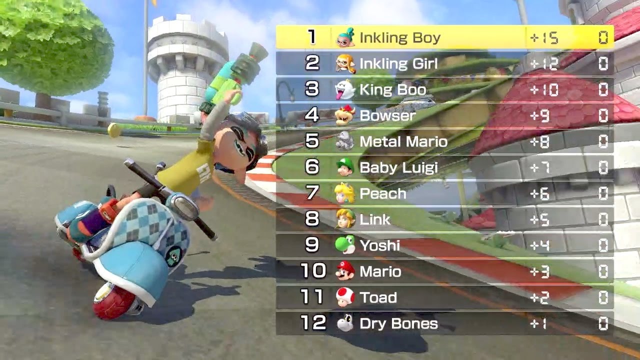 Nintendo Mario Kart 8 Deluxe 200cc Splatoon Inkling boy Flower Cup Gameplay Switch