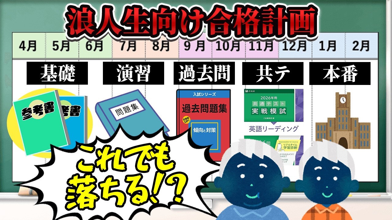 【浪人向け】逆転合格への年間スケジュール【3浪クズ東大生の大学受験対策】