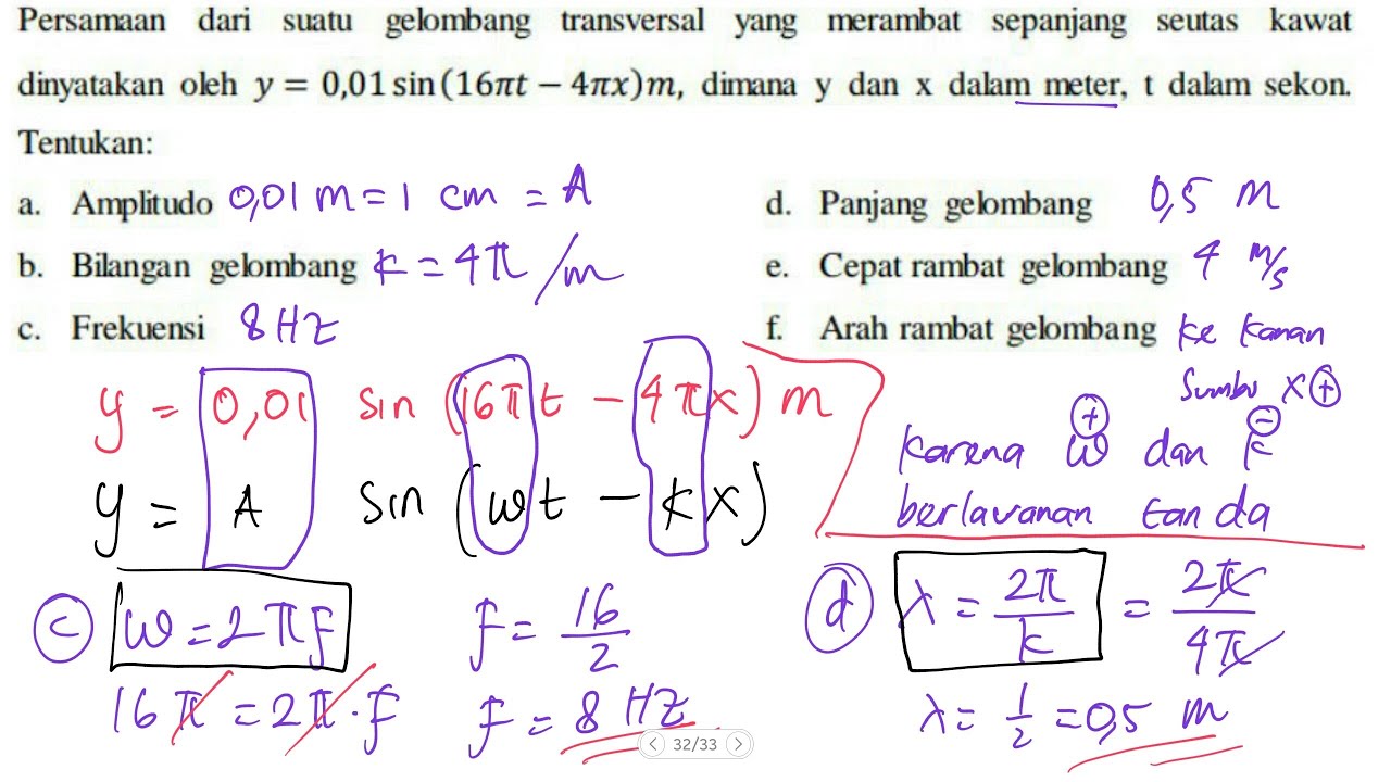 penjelasan dan contoh soal persamaan gelombang berjalan, persamaan simpangan lengkap
