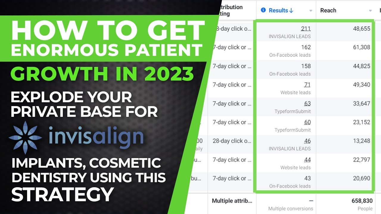 Get 20-30 more patients a month for your dentist in 2023 using this Strategy