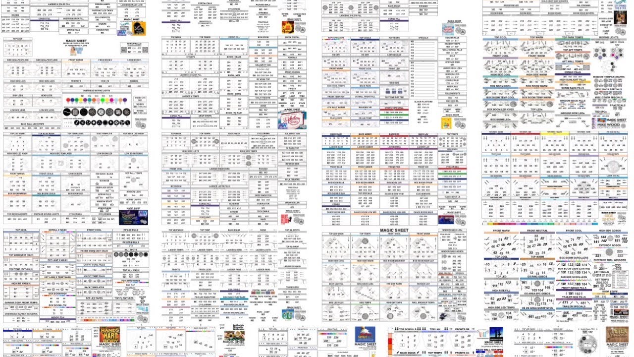 Magic Sheets in Adobe InDesign :: Take 2