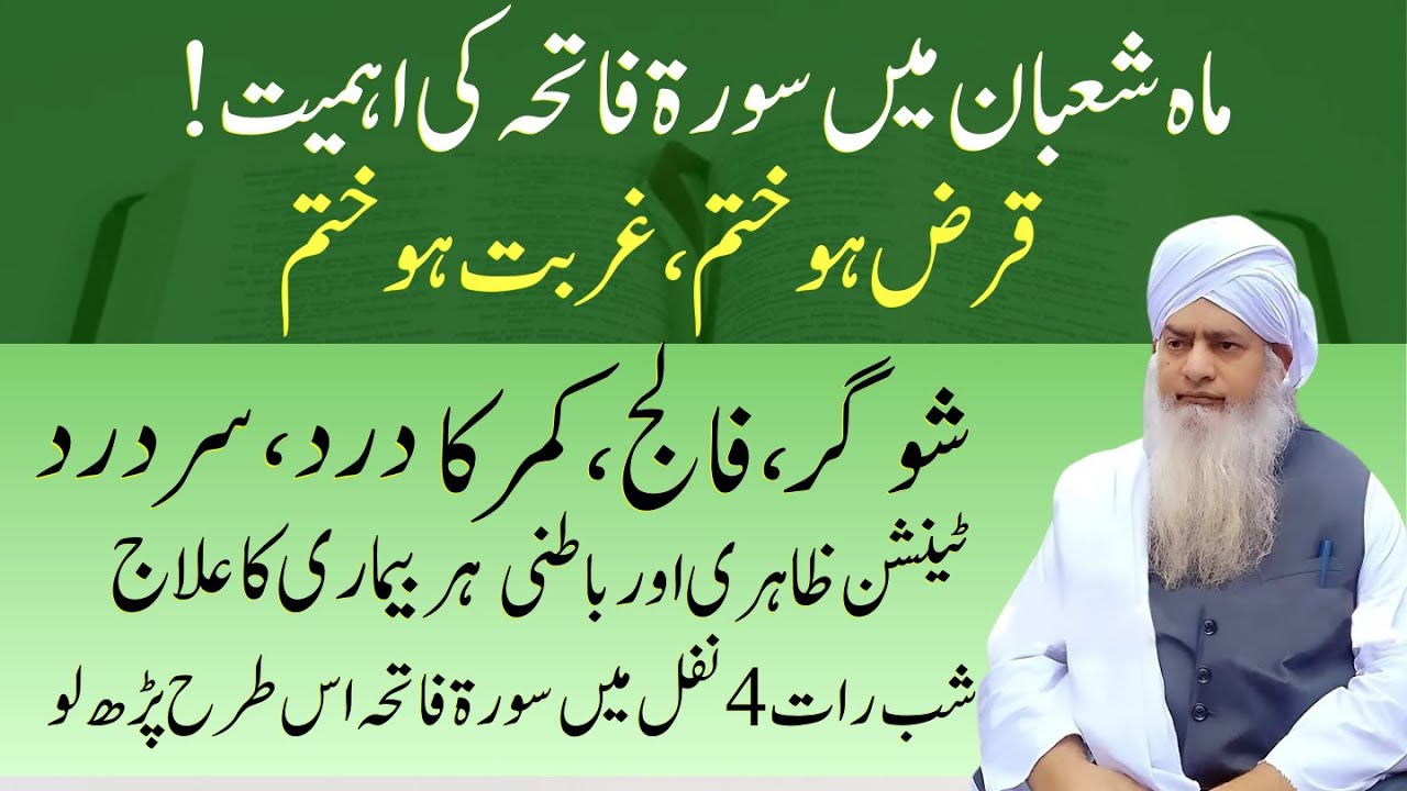 Maha Shaban Mein Surah Fatiha Ki Azeem Ahmiyat | Qarz, Gurbat Aur Bimariyon Ka Powerful Ilaj
