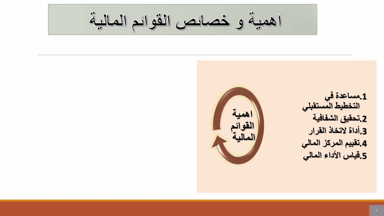محاضرة مختصرة عن كيفية اعداد القوائم المالية