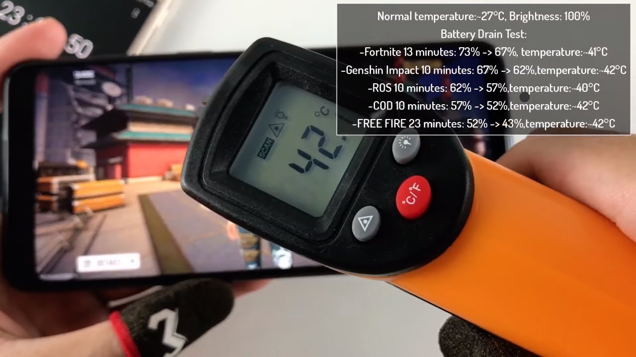 OnePlus Nord N10 5G Battery Drain Test | PUBG, Free Fire, Fortnite, COD, ROS, Genshin Impact