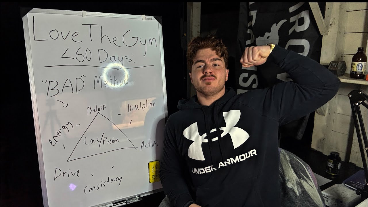 How to Love Lifting in Under 60 Days (My Exact System)
