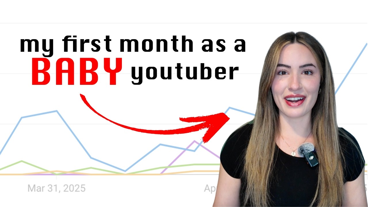 *realistic* 1st month on youtube (recommendations & analytics)