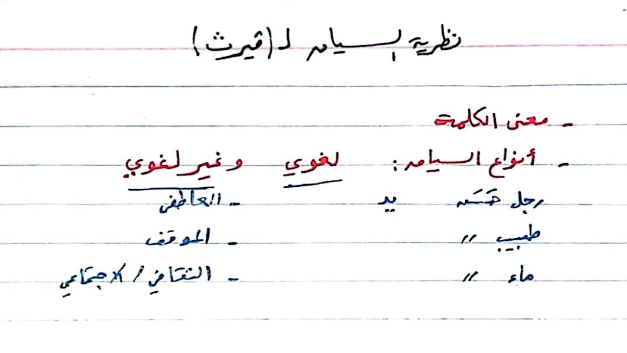 نبذة مختصرة عن نظرية السياق لفيرث في علم اللغة الحديث