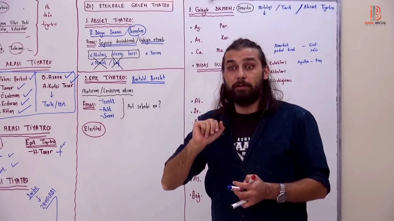 11)Kadir GÜMÜŞ - 11.Sınıf / Cumhuriyet Dönemi Tiyatro - I (Türk Dili ve Edb.) 2020