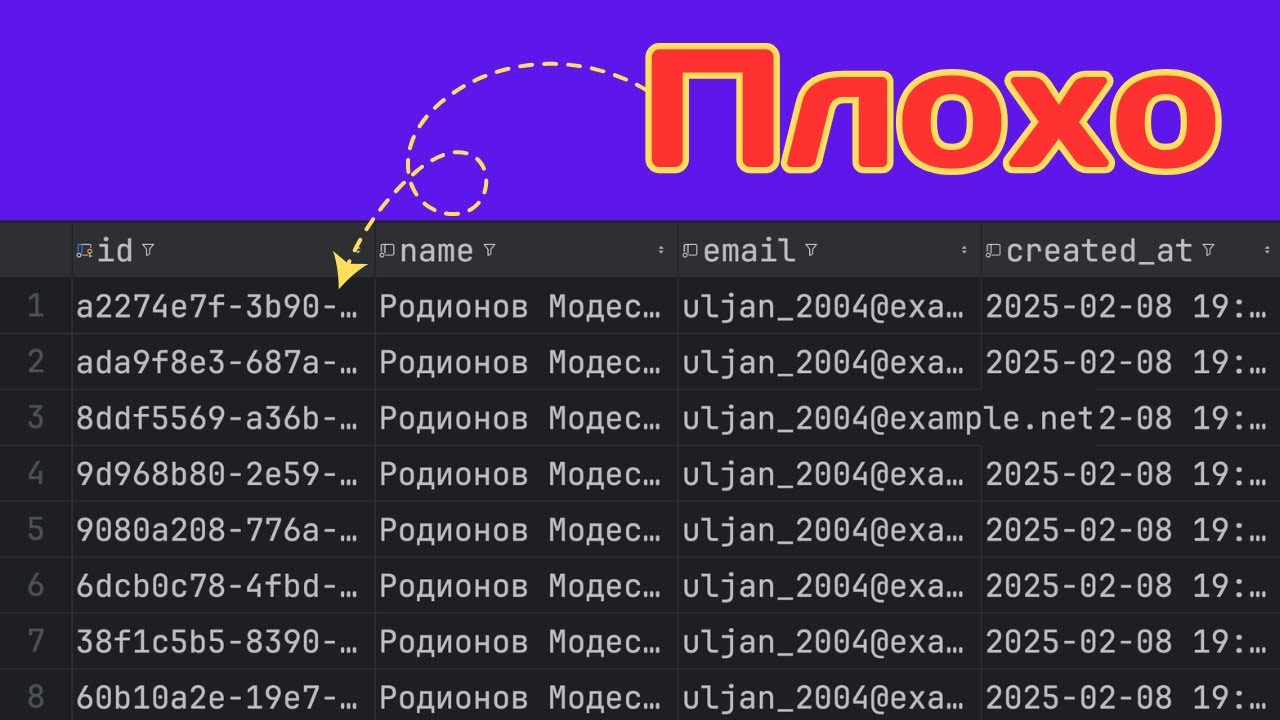 Главная ПРОБЛЕМА с UUID
