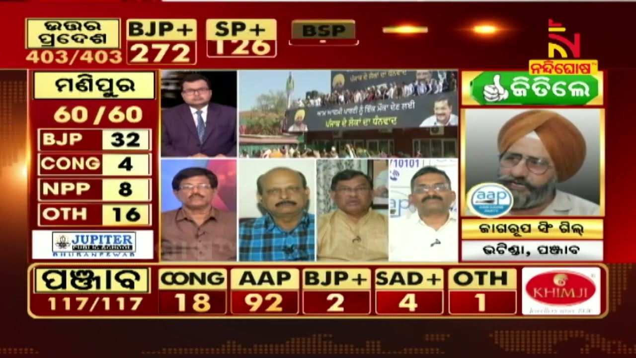 5 State Election Results: Congress Leader Sarat Rout On Party's Upcoming Strategy