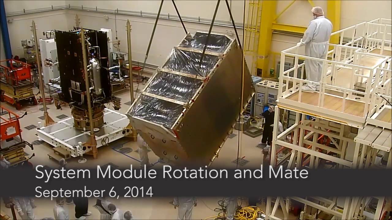 GOES-R Development