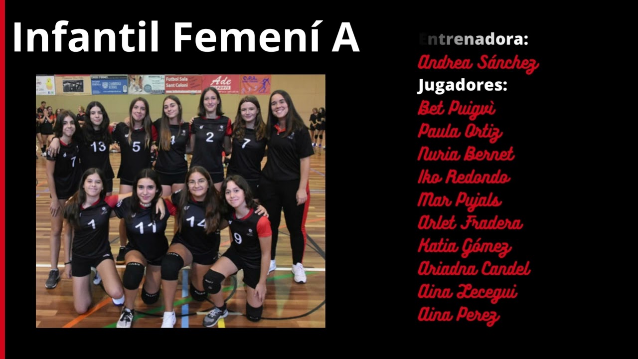Presentació dels equips de la temporada 2023-24 del nostre Club, El club Vòlei Sant Celoni.