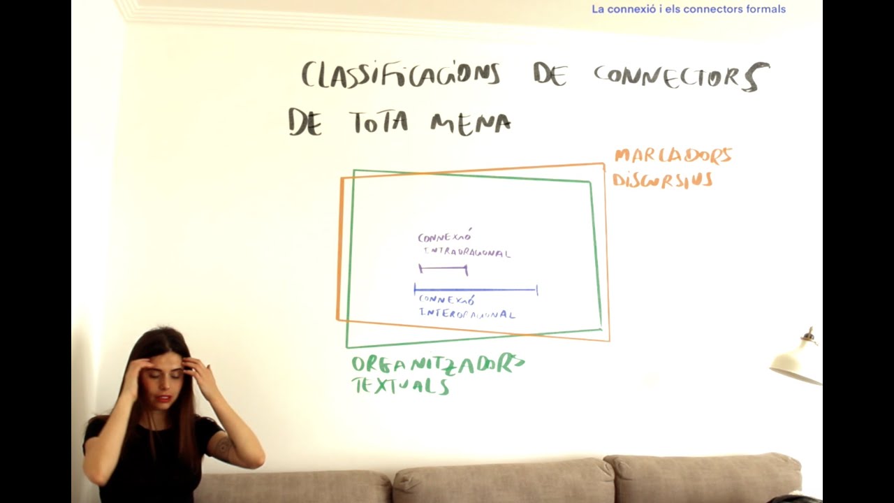 Píndola 11. La connexió i els connectors formals