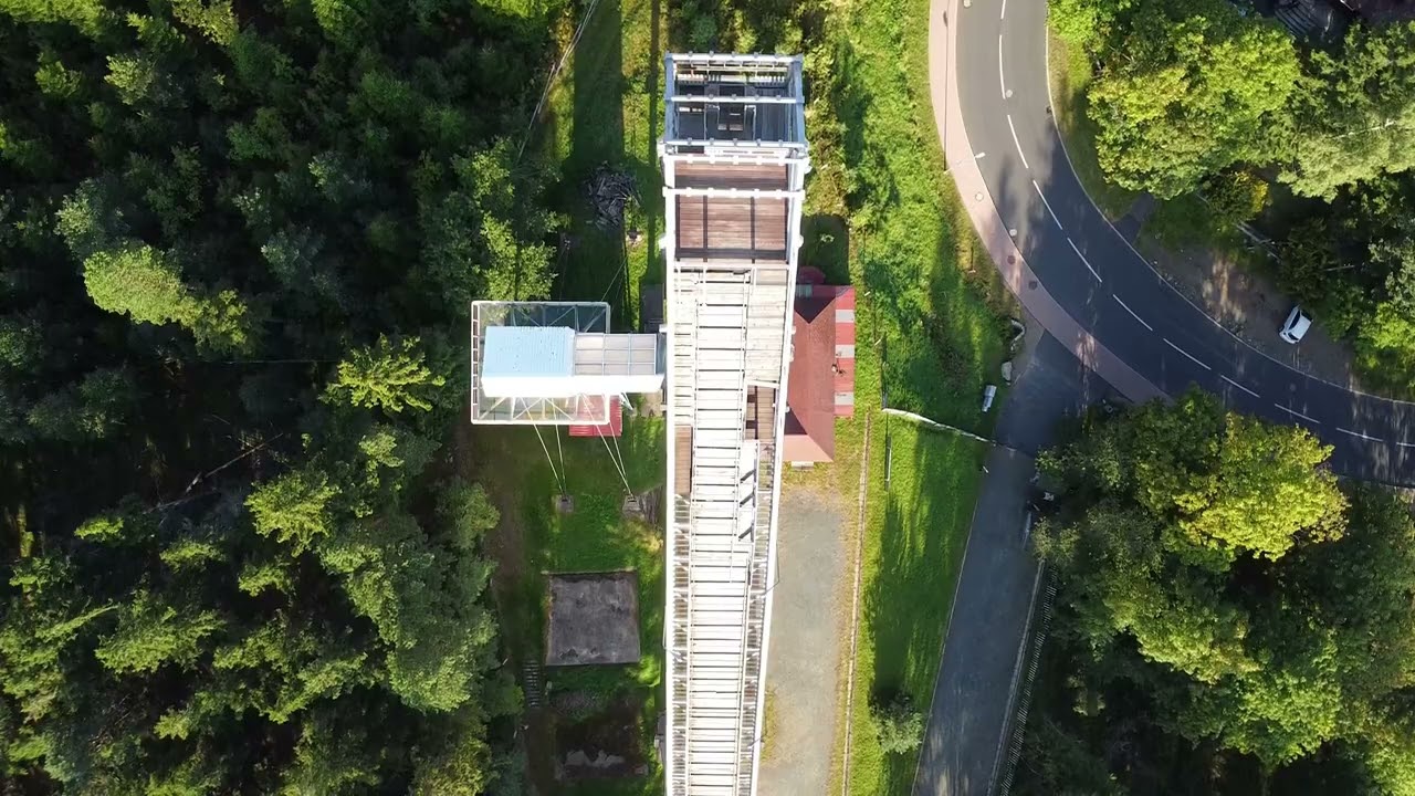 Karpacz 360&deg; Panorama &ndash; Drone 4K DJI
