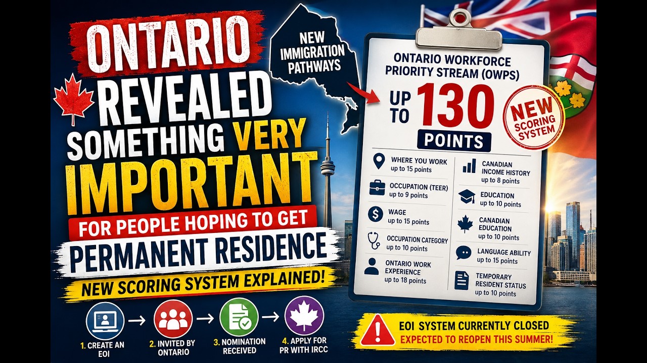 Ontario&rsquo;s NEW PR Points System Is HERE! Who Will Get Selected?