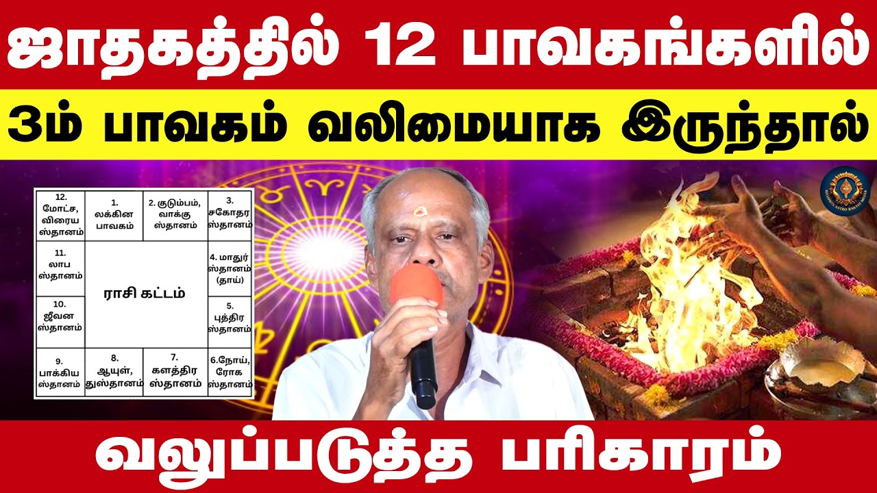 ஜாதகத்தில் 12 பாவகங்களில் |  3ம் பாவகம் வலிமையாக இருந்தால் | வலுப்படுத்த பரிகாரம் Manikkam