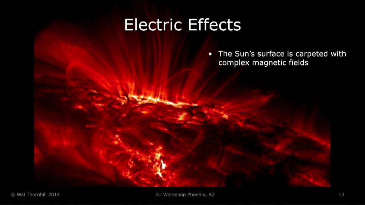 Wal Thornhill: Blinded by the Sun | EU Workshop