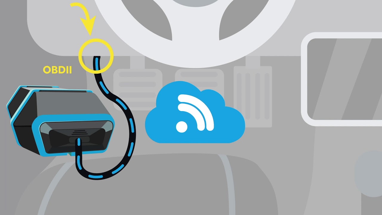 AVILOO  - So einfach geht der Batterietest