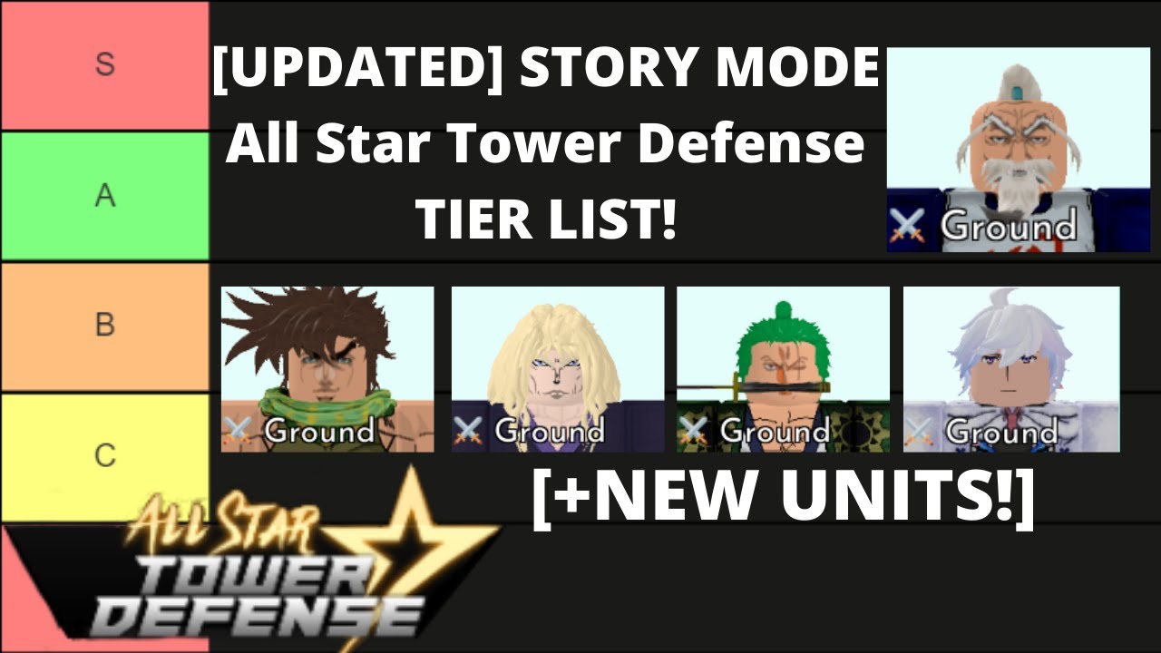UPDATED STORY MODE TIER LIST in Roblox All Star Tower Defense!