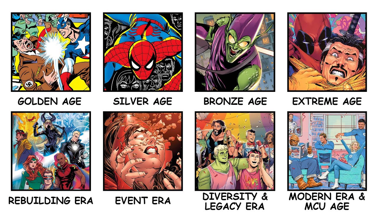 Every Marvel Era Explained in 21 Minutes