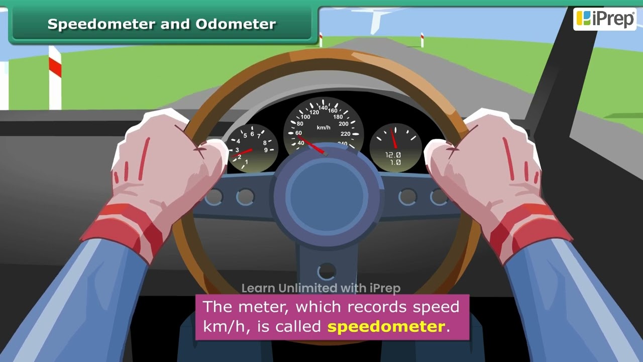 Speedometer and Odometer | Motion and Time | Science | Class 7th | iPrep
