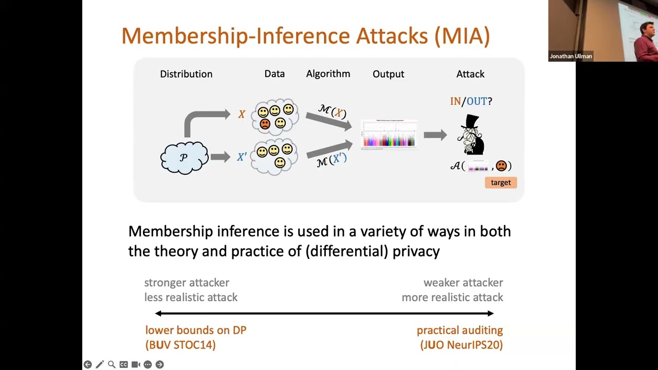 A&C Seminar: Jonathan Ullman - sample complexity of membership inference attacks & privacy auditing