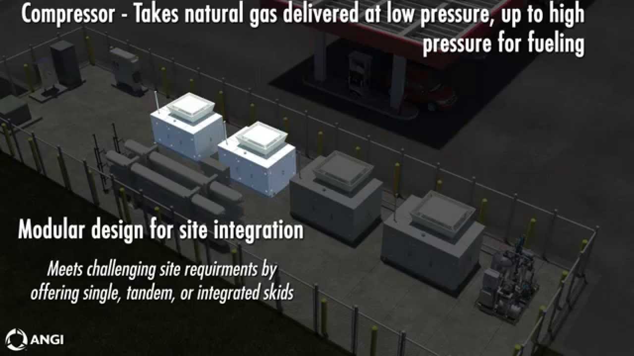 Compressed Natural Gas (CNG) Station Components | Gilbarco Veeder-Root  | ANGI