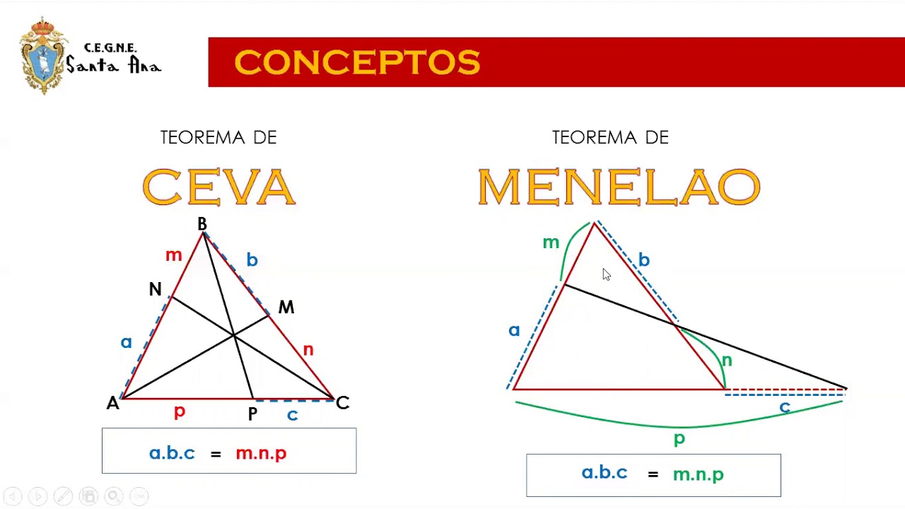 teorema de menelao y ceva
