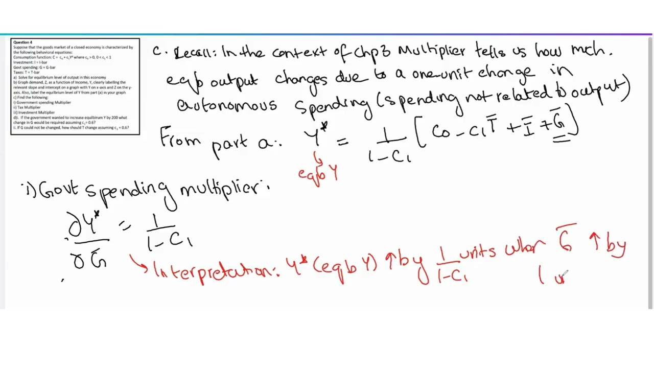 Chapter 3 Practice Question 4 Part 2 - Blanchard | Finding Multipliers in Goods Market Model