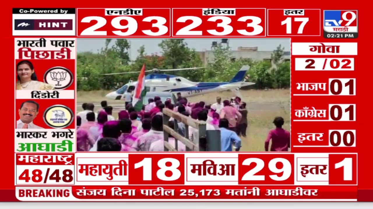 Lok sabha Election Result 2024 | Vishal Patil यांना भेटण्यासाठी Vishwajeet  Kadam सांगलीत दाखल