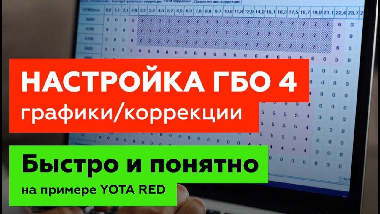 Настройка ГБО 4, графики/коррекции. Быстро и понятно на примере YOTA RED