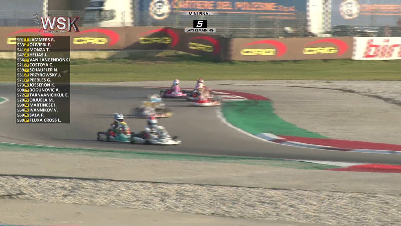 WSK CHAMPIONS ROUND1 2021 MINI FINAL