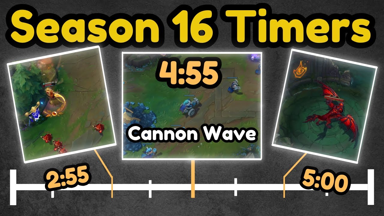 Why Do Pro Players Recall On The 2:55 Wave? - (NEW Season 16 Timers)