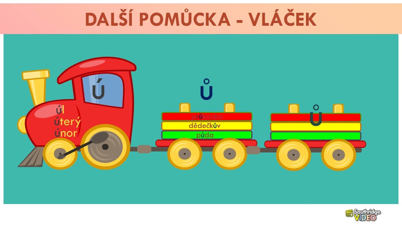Psaní u,ů,ú, samohlásky, Mgr. K. Velčovská