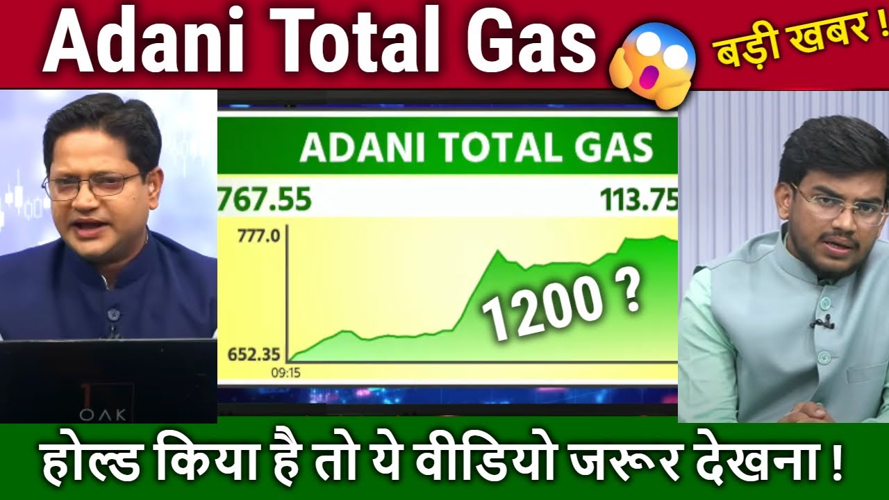 Adani Total Gas latest news,Buy or not ? ATGL share Analysis,atgl stock latest news,target 2026