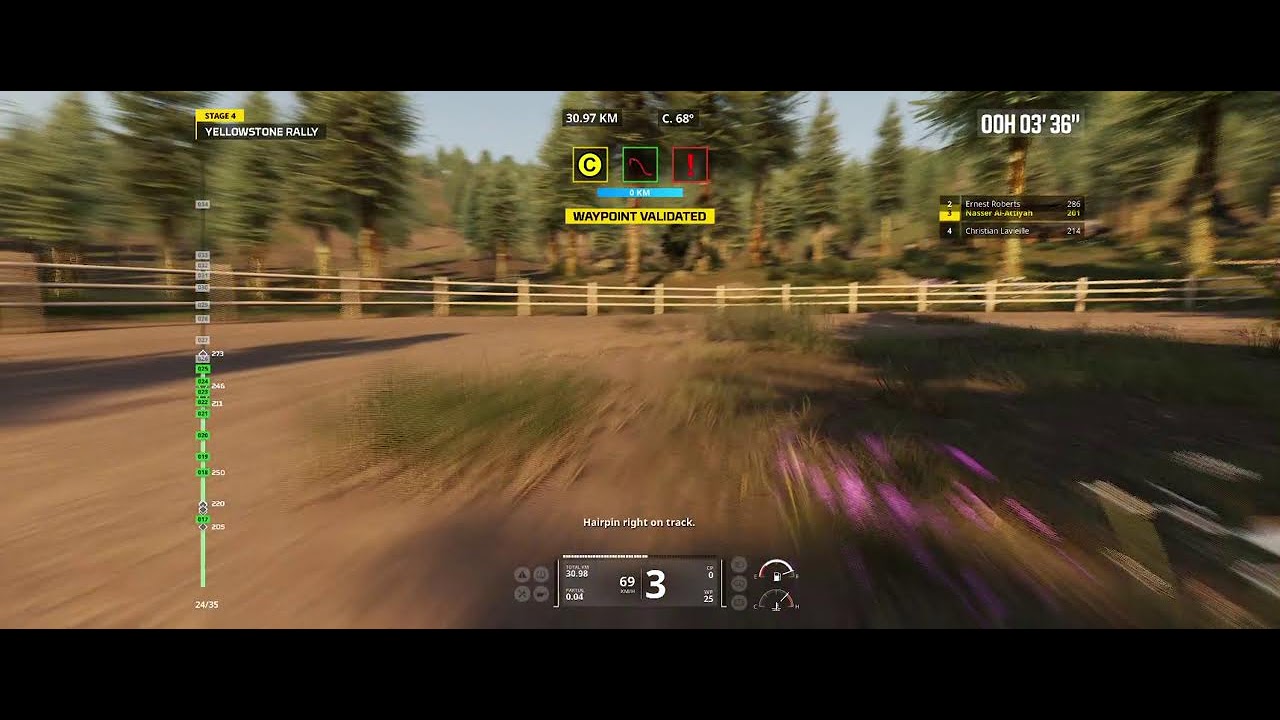 Dakar Desert Rally