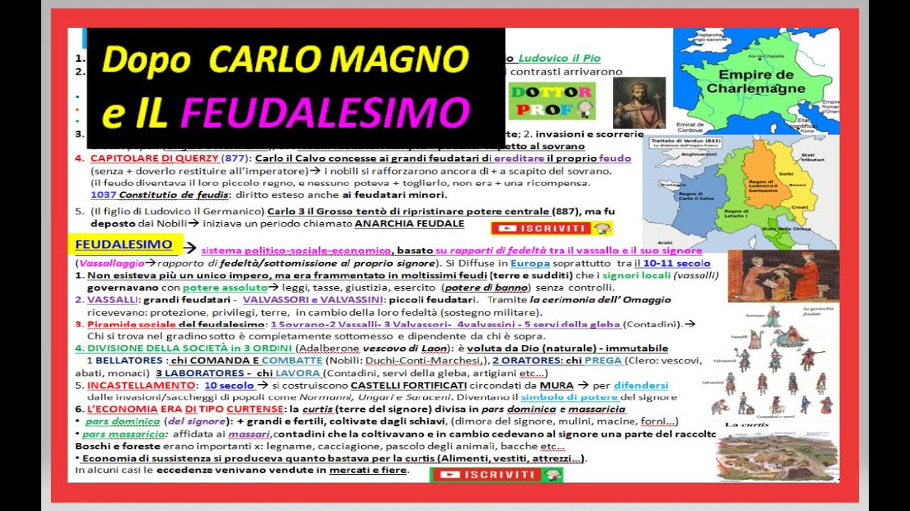 IL FEUDALESIMO riassunto semplice