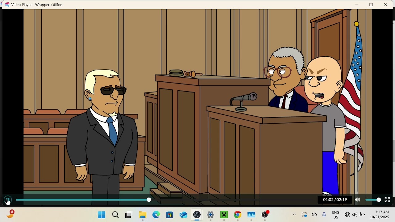 Macusoper goes to Court (100% real Not clickbait)