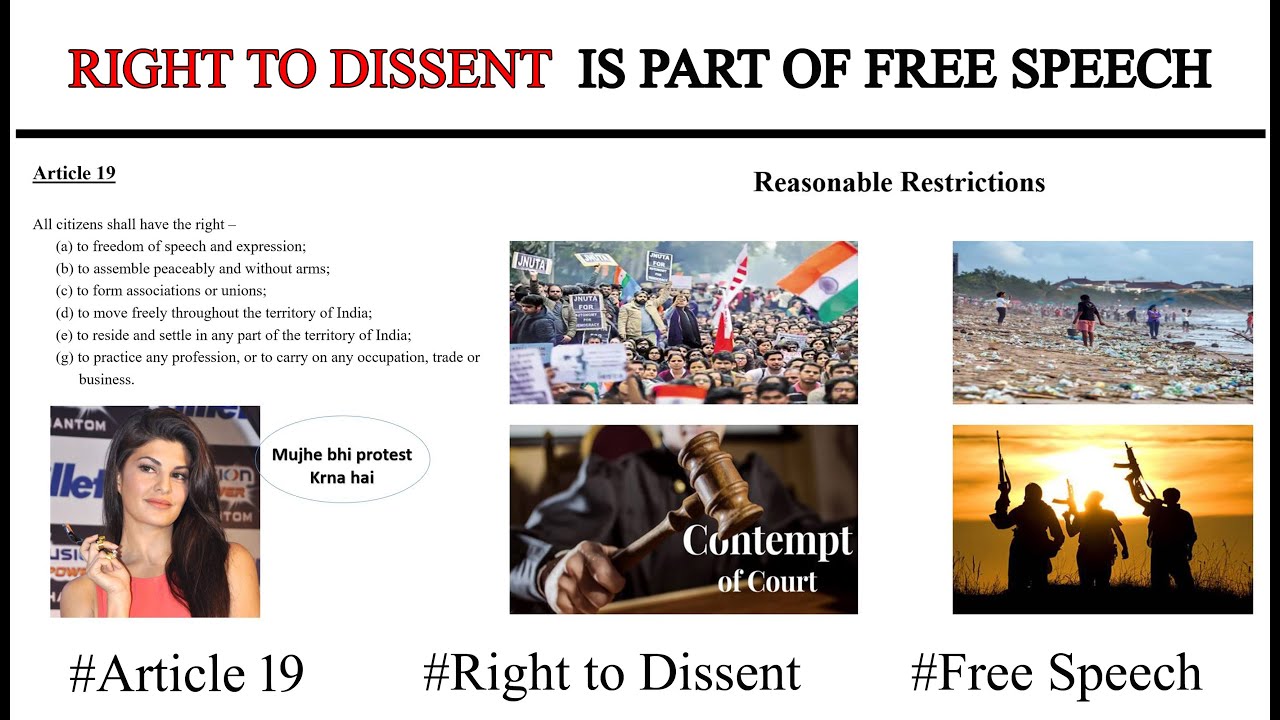 Right to Dissent is Part of Free Speech I Meaning of Dissent I Article 19 I Right to Freedom I