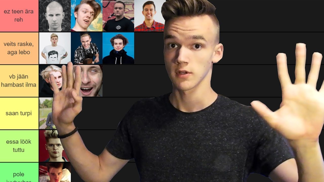 KEDA VÕIDAKSIN EESTI YOUTUBERITEST? (POKSIMISES)