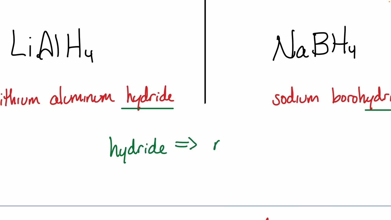 Chem128BSP26 Глава 17 Лекция 3