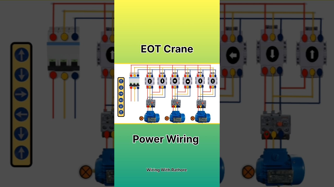 EOT Crane Power Wiring #eotcrane #wiringdiagram #electrical #shortsvideo #powerwiring
