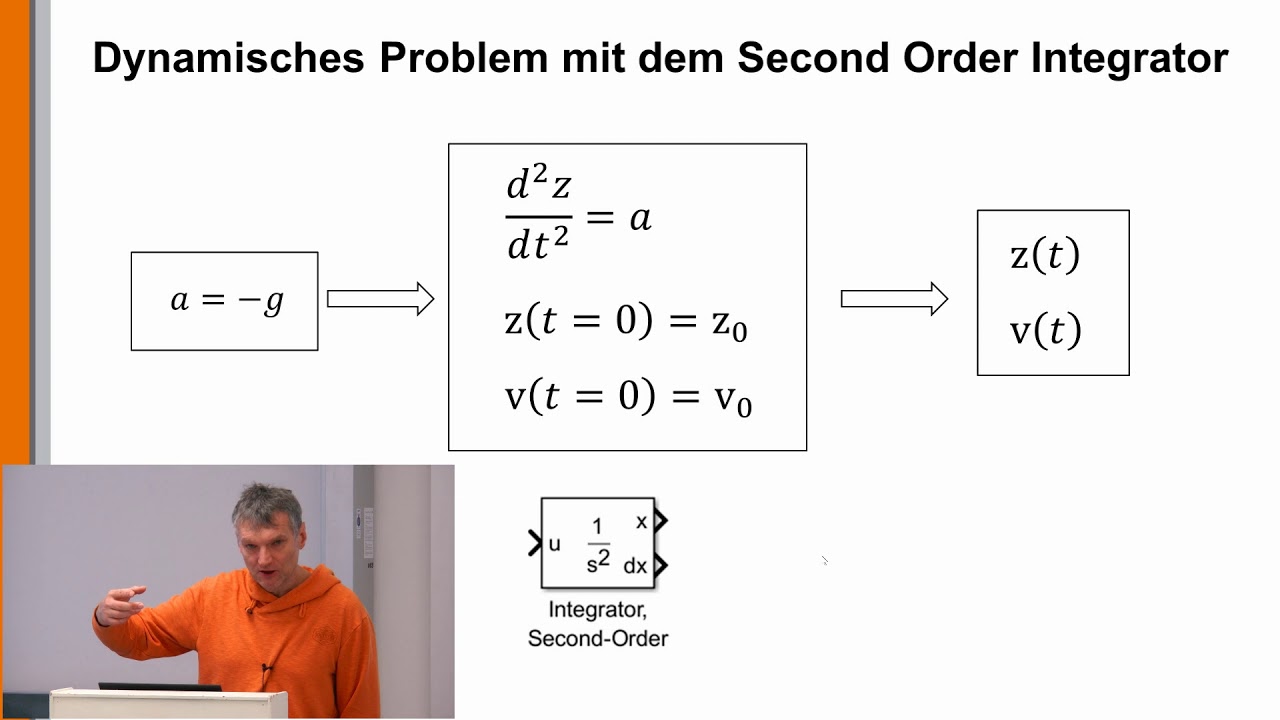 Simulink 2: Differentialgleichungen 2. Ordnung