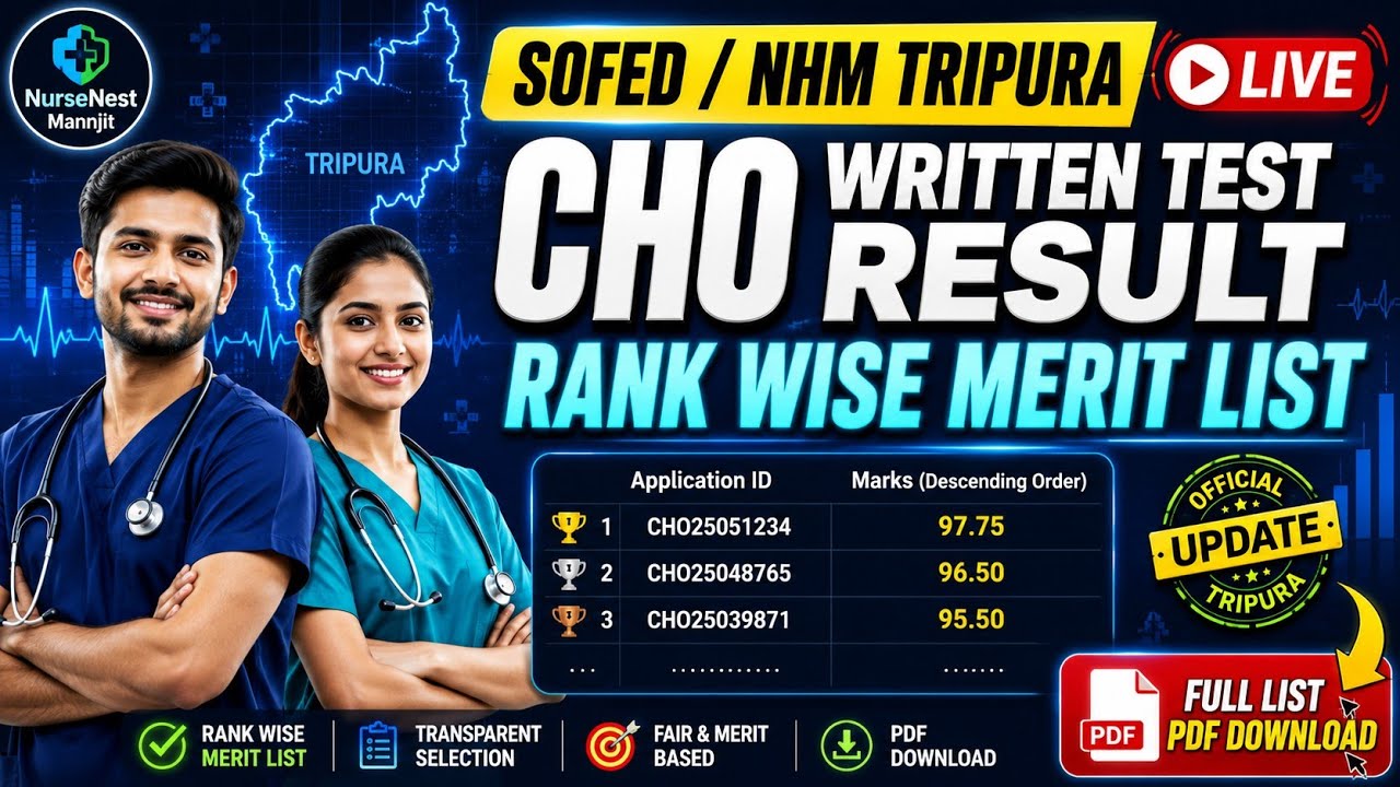 NHM Tripura CHO Written Test Result Analysis |SoFED CHO Rank Wise Merit List & PDF Download