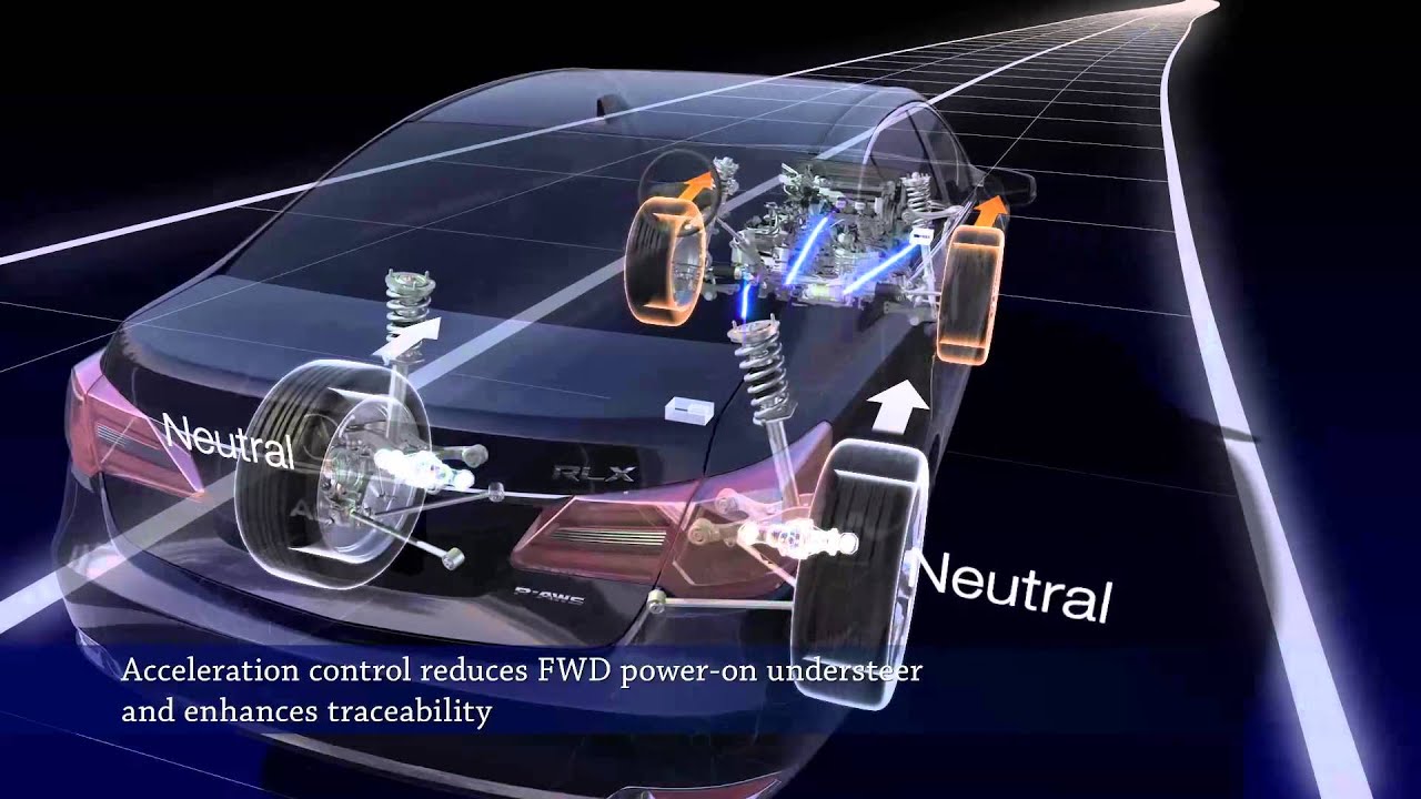 2014 Acura RLX: Precision All-Wheel Steer Demonstration