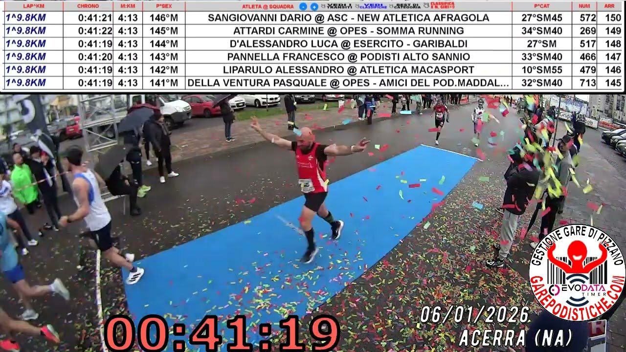 06 01 2026 acerra na 10km